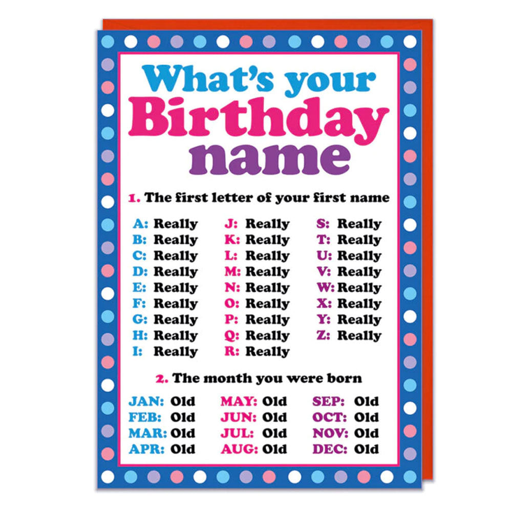 What's Your Birthday Name Card