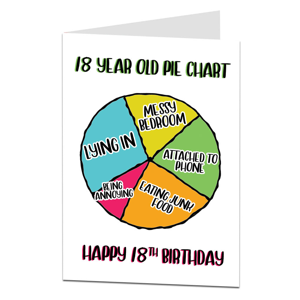 18 Year Old Pie Chart Birthday Card