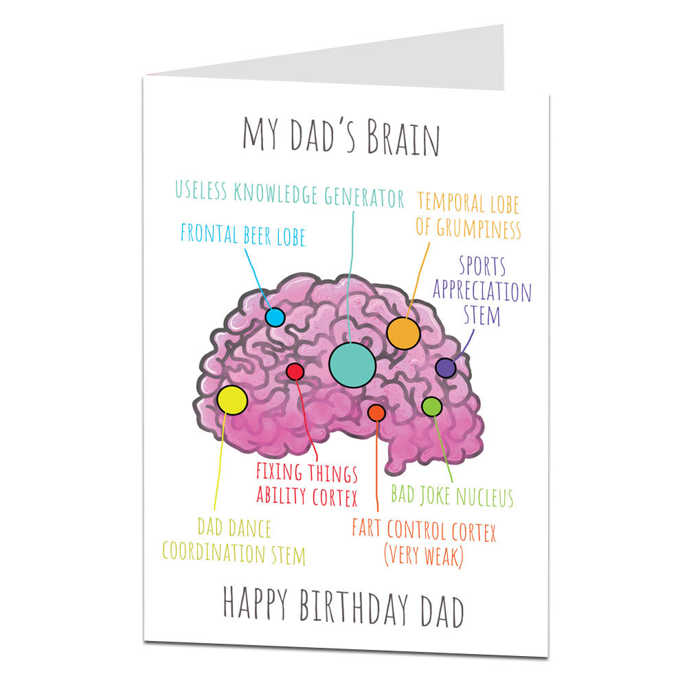 My Dad's Brain Birthday Card