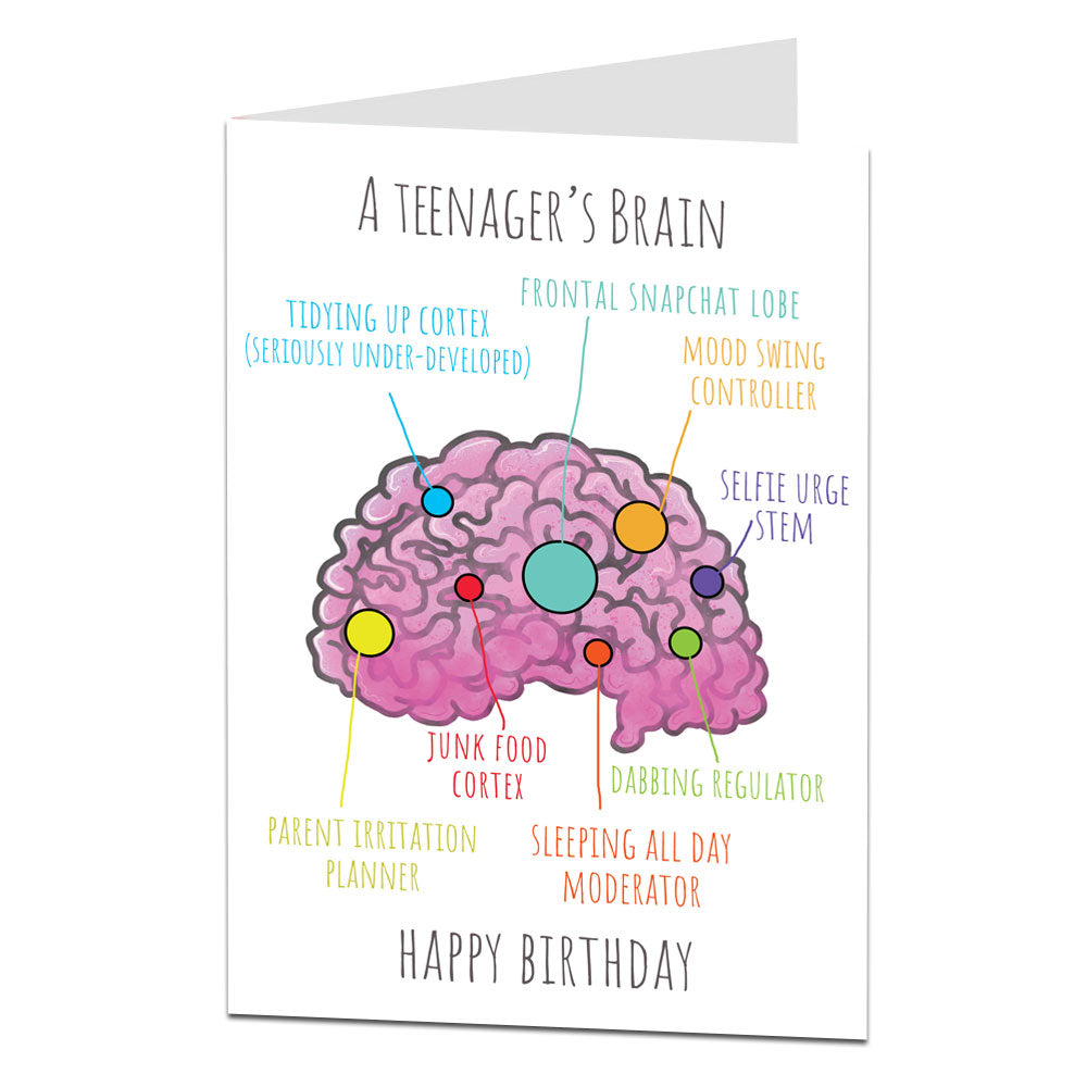 A Teenagers Brain Birthday Card